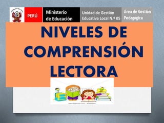 NIVELES DE
COMPRENSIÓN
LECTORA
 