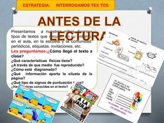 ESTRATEGIA: INTERROGAMOS TEX TOS
Presentamos a nuestros niños diversos
tipos de textos que circulan en su entorno,
en el aula, en la escuela y la comunidad:
periódicos, etiquetas, invitaciones, etc.
Les preguntamos:¿Cómo llegó el texto a
clase?
¿Qué características físicas tiene?
¿A través de que medio fue reproducido?
¿Cómo está diagramado?
¿Qué información aporta la silueta de la
pàgina?
¿Qué tipo de signos de puntuación tiene?
¿Hay palabras conocidas en el texto?
 