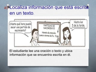 a) Localiza información que está escrita
en un texto.
Como podemos ver, para responder estas preguntas
El estudiante lee una oración o texto y ubica
información que se encuentra escrita en él.
 