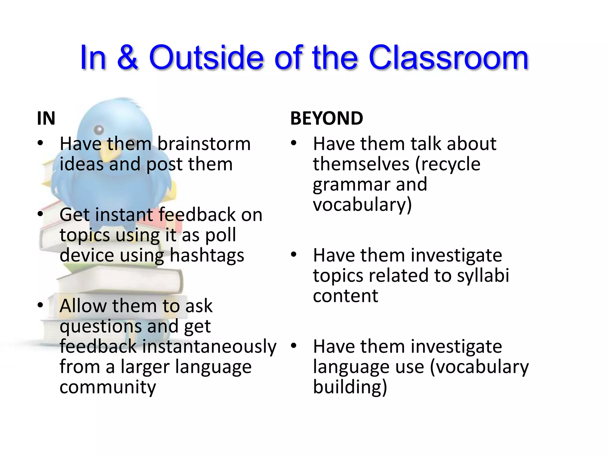 In & Outside of the ClassroomBEYONDHave them talk about themselves (recycle grammar and vocabulary)Have them investigate topics related to syllabi contentHave them investigate language use (vocabulary building)INHave them brainstorm ideas and post them