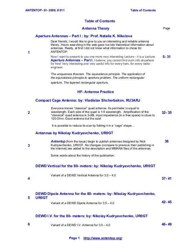 Library Of Mmana Antenna Files