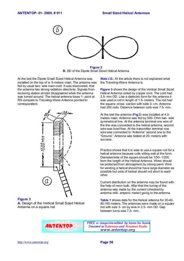 Library Of Mmana Antenna Files Library Of Mmana Antenna Files