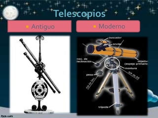 

Antiguo



Moderno

 