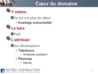 Cœur du domaineY mettreCe qui a le plus de valeurAvantage concurrentielLe fairePetitL’attribueraux développeurs TalentueuxTendances contraires !Pérennes internes20