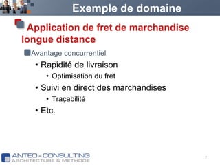Exemple de domaineApplication de fret de marchandise longue distanceAvantage concurrentielRapidité de livraisonOptimisation du fretSuivi en direct des marchandisesTraçabilitéEtc.7