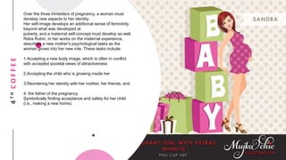 4THCOFFEE Over the three trimesters of pregnancy, a woman must
develop new aspects to her identity.
Her self-image develops an additional sense of femininity
beyond what was developed at
puberty, and a maternal self-concept must develop as well.
Reba Rubin, in her works on the maternal experience,
describes a new mother's psychological tasks as the
woman grows into her new role. These tasks include:
1.Accepting a new body image, which is often in conflict
with accepted societal views of attractiveness
2.Accepting the child who is growing inside her
3.Reordering her identity with her mother, her friends, and
4. the father of the pregnancy
Symbolically finding acceptance and safety for her child
(i.e., making a new home).
 