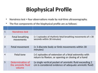 ANTEPARTUM FETAL SURVEILLANCE IN OBSTETRICS AND GYNECOLOGY | PPTX