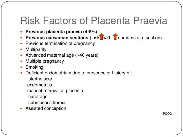 Image result for risk factors placenta previa