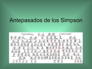 Antepasados de los Simpson 