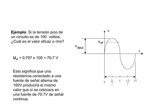VALOR EFICAZ



Ejemplo: Si la tensión pico de
un circuito es de 100 voltios.
¿Cuál es el valor eficaz o rms?



 Uef = 0,707 x 100 = 70,7 V


 Esto significa que una
 resistencia conectado a una
 fuente de señal alterna de
 100V producirá el mismo
 calor que si se colocara en
 una fuente de 70.7V de señal
 continua.
 