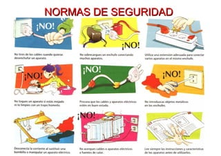 NORMAS DE SEGURIDAD
 