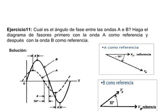 Ejercicio11: Cual es el ángulo de fase entre las ondas A e B? Haga el
diagrama de fasores primero con la onda A como referencia y
después con la onda B como referencia.

 Solución:
 