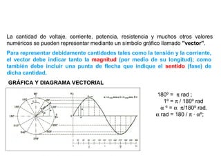 REPRESENTACIÓN VECTORIAL
La cantidad de voltaje, corriente, potencia, resistencia y muchos otros valores
numéricos se pueden representar mediante un símbolo gráfico llamado "vector".
Para representar debidamente cantidades tales como la tensión y la corriente,
el vector debe indicar tanto la magnitud (por medio de su longitud); como
también debe incluir una punta de flecha que indique el sentido (fase) de
dicha cantidad.
GRÁFICA Y DIAGRAMA VECTORIAL

                                                         180º = π rad ;
                                                            1º = π / 180º rad
                                                           α º = α π/180º rad.
                                                         α rad = 180 / π · αº;
 