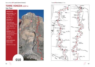 Roccia d’Autore l IV grado Dolomiti Orientali 2
62 63
002
VERSANTE SUD
PRIMI SALITORI: A. Tissi,
G. Andrich, A. Bortoli,
20 agosto 1933
SVILUPPO: 585 m
DIFFICOLTÀ: TD
max 5°+, p. 6°
CARATTERISTICHE:
via classica di alta difficoltà
TEMPO PREVISTO: 7-9 h
ROCCIA: quasi sempre
ottima
MATERIALE: NDA, 4-5
chiodi per evenienze
(soste attrezzate, chiodi di
passaggio presenti)
SALITA DEL:
29 maggio 2011
PUNTI D’APPOGGIO:
Rifugio Vazzoler,
Capanna Trieste
Relazione di Luca Brigo
TORRE VENEZIA 2237 m
Via Tissi
010
40 m
30 m
30 m
30 m
30 m
20 m
20 m
40 m
40 m
40 m
50 m
30 m
40 m
40 m
35 m
15 m
20 m
30 m
45 m
IV
IV+
II
III
IV
IV
V
III
II
IV
V
IV
IV
III
IV
V+
V+
V+ V+
IV
III
IV
V
IV
V
IV
V+
IV
III
III
IV
V+
V
VI
IV
V+
IV
IV
III
placca
appoggiata
lame
larga cengia
cornice
cengia
rampa
placca
grigia
placca
gialla
verticale
spigolo
al ballatoio
fessura
gialla
camino
stretto
incastro
fessura
superﬁciale
var. Soldà
placche
grigie
3
2
Civetta l Torre Venezia, Via Tissi
 