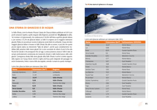 Tre l Una storia di ghiaccio e di acqua
8584
I primi venti ghiacciai valdostani per estensione (dato 2015)
Nome Estensione (km²) Sottosezione (SOIUSA)
Miage 10,47	 Monte Bianco
Lys 9,58 Monte Rosa
Rutor 8,29 Grande Sassière-Rutor
Verra Grande 6,6 Monte Rosa
Grandes Murailles 6,31 Weisshorn-Cervino
Brenva 5,77 Monte Bianco
Tribolazione 5,07 Gran Paradiso
Gilairetta-Vaudet 3,68 Grande Sassière-Rutor
Triolet 3,61 Monte Bianco
Ventina-Tzere 3,56 Monte Rosa
Lex Blanche 3,32 Monte Bianco
Tsa de Tsan 3,27 Weisshorn-Cervino
Prè de Bard 3,02 Monte Bianco
Soches-Tsanteleina 2,77 Grande Sassière-Rutor
Money	 2,66 Gran Paradiso
Trajo 2,23 Gran Paradiso
Verra Piccolo-Castore 2,10 Monte Rosa
Frébouge 2,07 Monte Bianco
Goletta 1,74 Grande Sassière-Rutor
Lavacieu 1,55	 Gran Paradiso
La Valle d’Aosta, come ha rilevato il Nuovo Catasto dei Ghiacciai Italiani pubblicato nel 2015 (con
poche variazioni rispetto a quello eseguito dalla Regione), possiede ben 192 ghiacciai (6 vallivi,
142 montani e 44 glacionevati), che costituiscono il 36,10% dell’intera superficie glaciale italiana
e, per numero, il 21,2% dei ghiacciai italiani. La Valle è la regione con la maggiore estensione
glaciale d’Italia e la seconda per numero di ghiacciai censiti dietro la Lombardia. Cinque dei dieci
maggiori ghiacciai italiani si trovano in Valle d’Aosta. Ma oltre ai numeri, si può dire che questa
piccola regione alpina sia interamente “figlia dei ghiacci”, perché quasi completamente mo-
dellata dalle variazioni delle masse glaciali che si sono succedute da milioni di anni fa fino alla
Piccola Età Glaciale e che proseguono fino ad oggi. La stessa presenza umana in Valle è stata da
sempre profondamente condizionata dai mutamenti climatici e dalle trasformazioni delle coltri
glaciali. Conseguenza diretta della storia glaciale della Valle d’Aosta è anche lo stretto rapporto
della regione con l’acqua (fiumi, torrenti e laghi) anch’essa parte integrante del paesaggio ma
anche fondamento, limite e risorsa della vita vegetale, animale e umana tra queste montagne.
I primi dieci ghiacciai italiani per estensione (dato 2015)
Nome Estensione (km²) Regione
Adamello-Mandrone 16,44 Lombardia
Forni 11,34 Lombardia
Miage 10,47 Valle d’Aosta
Lys 9,58 Valle d’Aosta
Malavalle 8,71 Trentino-Alto Adige
Rutor 8,29 Valle d’Aosta
Verra Grande 6,6 Valle d’Aosta
Grandes Murailles 6,31 Valle d’Aosta
Solda 5,99 Trentino-Alto Adige
Lobbia 5,86 Trentino-Alto Adige
UNA STORIA DI GHIACCIO E DI ACQUA
In cammino sul Ghiacciaio del Lys.
 