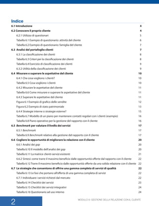 MODULO 6: GESTIONE DELLA RELAZIONE CON IL CLIENTE
2
Indice
6.1 Introduzione	 4	
6.2 Conoscere il proprio cliente	 4	
6.2.1	Utilizzo di questionari	 5	
Tabella 6.1 Esempio di questionario: attività del cliente	 6	
Tabella 6.2 Esempio di questionario: famiglia del cliente	 7	
6.3	 Analisi del portafoglio clienti	 7	
6.3.1	La classificazione dei clienti	 8	
Tabella 6.3 Criteri per la classificazione dei clienti	 8	
Tabella 6.4 Esercizio di classificazione dei clienti	 9	
6.3.2	Utilità della classificazione dei clienti	 9	
6.4	 Misurare e superare le aspettative del cliente	 10	
6.4.1	Che cosa vogliono i clienti?	 10	
Tabella 6.5 Cosa vogliono i clienti	 10	
6.4.2	Misurare le aspettative del cliente	 11	
Tabella 6.6 Come misurare e superare le aspettative del cliente	 11	
6.4.3	Superare le aspettative del cliente	 11	
Figura 6.1 Esempio di grafico delle vendite	 12	
Figura 6.2 Esempio di stato patrimoniale	 13	
6.4.4	Strategie interne o strategie esterne?	 15	
Tabella 6.7 Modello di un piano per mantenere contatti regolari con i clienti (esempio)	 16	
Tabella 6.8 Piano operativo per la gestione del rapporto con il cliente	 16	
6.5	 Benchmark per valutare il livello dei servizi	 17	
6.5.1	Benchmark	17	
Tabella 6.9 Benchmark relativo alla gestione del rapporto con il cliente	 17	
6.6	 Cogliere le opportunità di migliorare la relazione con il cliente	 20	
6.6.1	Analisi dei gap	20	
Tabella 6.10 Il modello dell’analisi dei gap	20	
Tabella 6.11 La matrice clienti-servizi esistenti	 21	
6.6.2	Sintesi: come trarre il massimo beneficio dalle opportunità offerte dal rapporto con il cliente	 22	
Tabella 6.12 Trarre il massimo beneficio dalle opportunità offerte da una solida relazione con il cliente	 22	
6.7	 Le strategie che consentono di offrire una gamma completa di servizi di qualità	 22	
Tabella 6.13 Le fasi che portano all’offerta di una gamma completa di servizi	 22	
6.7.1	Individuare i servizi richiesti dal mercato	 22	
Tabella 6.14 Checklist dei servizi	 23	
Tabella 6.15 Checklist dei servizi integrativi	 24	
Tabella 6.16 Questionario ad uso interno	 24	
SMP_Practice_Mgmt_Guide_2e Package Folder VGR.indd 2 24/09/12 11:41
 
