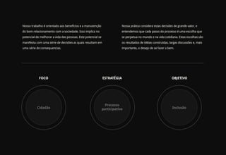 Nosso trabalho é orientado aos benefícios e a manutenção                  Nossa prática considera estas decisões de grande valor, e
do bom relacionamento com a sociedade. Isso implica no                    entendemos que cada passo do processo é uma escolha que
potencial de melhorar a vida das pessoas. Este potencial se               se perpetua no mundo e na vida cotidiana. Estas escolhas são
manifesta com uma série de decisões as quais resultam em                  os resultados de idéias construídas, largas discussões e, mais
uma série de consequencias.                                               importante, o desejo de se fazer o bem.




            FOCO                                              ESTRATÉGIA                                        OBJETIVO




                                                                Processo
          Cidadão                                             participativo                                     Inclusão
 