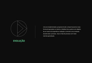 Uma vez emplementada a proposta de valor, sempre buscamos novas
           formas de aproveitar ao máximo o feedback dos usuários com objetivo
           de um retorno da experiência. Avaliação e controle é uma constante
           durante todo o processo. Essa é a fase do processo com maior
           nível de aprendizado.



EVOLUÇÃO
 