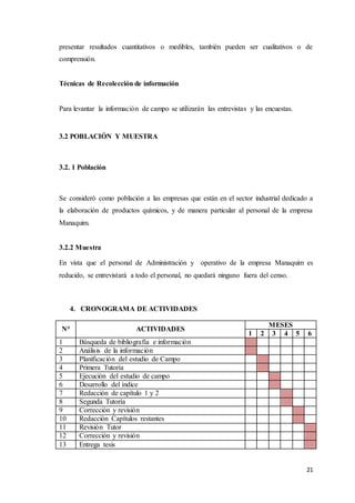 21
presentar resultados cuantitativos o medibles, también pueden ser cualitativos o de
comprensión.
Técnicas de Recolección de información
Para levantar la información de campo se utilizarán las entrevistas y las encuestas.
3.2 POBLACIÓN Y MUESTRA
3.2. 1 Población
Se consideró como población a las empresas que están en el sector industrial dedicado a
la elaboración de productos químicos, y de manera particular al personal de la empresa
Manaquim.
3.2.2 Muestra
En vista que el personal de Administración y operativo de la empresa Manaquim es
reducido, se entrevistará a todo el personal, no quedará ninguno fuera del censo.
4. CRONOGRAMA DE ACTIVIDADES
N° ACTIVIDADES
MESES
1 2 3 4 5 6
1 Búsqueda de bibliografía e información
2 Análisis de la información
3 Planificación del estudio de Campo
4 Primera Tutoría
5 Ejecución del estudio de campo
6 Desarrollo del índice
7 Redacción de capítulo 1 y 2
8 Segunda Tutoría
9 Corrección y revisión
10 Redacción Capítulos restantes
11 Revisión Tutor
12 Corrección y revisión
13 Entrega tesis
 