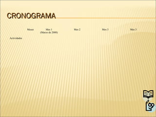 CRONOGRAMA
Meses
Actividades

Mes 1
(Marzo de 2008)

Mes 2

Mes 3

Mes 3

 
