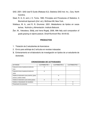 SAS. 2001. SAS User’S Guide (Release 8.2). Statistics SAS Inst. Inc., Cary. North
          Caroline.
Steel, R. G. D, and J. H. Torrie. 1980. Principles and Procedures of Statistics: A
          Biometrical Approach (2nd ed.). McGraw-Hill, New York.
Wattiaux, M. A., and R. R. Grummer. 2001. Metabolismo de lípidos en vacas
          lechas. Nutrición y Alimentación. Instituto Babcock.
Žan, M., Vekoslava, Stibilj, and Irena Rogelj. 2006. Milk fatty acid composition of
          goats grazing on alpine pasture. Small Ruminant Res. 64:45-52.


                                                 PRODUCTOS


1. Titulación de 2 estudiantes de licenciatura
2. Envío para arbitraje de 2 artículos en revistas indexadas
3. Entrenamiento en el laboratorio de investigación en lípidos de un estudiante de
       doctorado.


                                   CRONOGRAMA DE ACTIVIDADES
ACTIVIDAD                                       CUATRIMESTRE 1   CUATRIMESTRE 2   CUATRIMESTRE 3
Colección de las muestras de leche de                 X
vaca
Colección de las muestras de leche de                 X
cabra
Análisis de laboratorio para proteína, grasa,                          X
lactosa y sólidos totales
Análisis de laboratorio para ácidos grasos            X                X
Análisis e interpretación de resultados                                                 X
Presentación de productos                                                               X
 