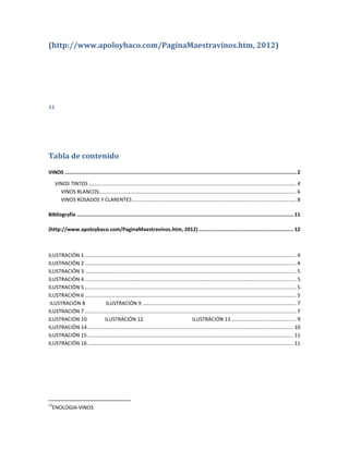 (http://www.apoloybaco.com/PaginaMaestravinos.htm, 2012)




12




Tabla de contenido
VINOS .......................................................................................................................................................... 2

     VINOS TINTOS ................................................................................................................................................ 4
       VINOS BLANCOS ......................................................................................................................................... 6
       VINOS ROSADOS Y CLARENTES .................................................................................................................. 8

Bibliografía ................................................................................................................................................ 11

(http://www.apoloybaco.com/PaginaMaestravinos.htm, 2012) ............................................................... 12



ILUSTRACIÓN 1 ................................................................................................................................................... 4
ILUSTRACIÓN 2 ................................................................................................................................................... 4
ILUSTRACIÓN 3 ................................................................................................................................................... 5
ILUSTRACIÓN 4 ................................................................................................................................................... 5
ILUSTRACIÓN 5 ................................................................................................................................................... 5
ILUSTRACIÓN 6 ................................................................................................................................................... 5
 ILUSTRACIÓN 8               ILUSTRACIÓN 9 ........................................................................................................... 7
ILUSTRACIÓN 7 ................................................................................................................................................... 7
ILUSTRACION 10              ILUSTRACIÓN 12                                               ILUSTRACIÓN 13 ............................................. 9
ILUSTRACIÓN 14 ............................................................................................................................................... 10
ILUSTRACIÓN 15 ............................................................................................................................................... 11
ILUSTRACIÓN 16 ............................................................................................................................................... 11




12
  ENOLOGIA-VINOS
 