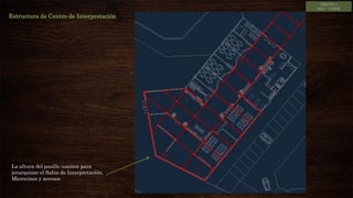 GRUPO 1
FAU - UNNE

Estructura de Centro de Interpretación

La altura del pasillo usamos para
jerarquizar el Salón de Interpretación,
Microcines y accesos

 