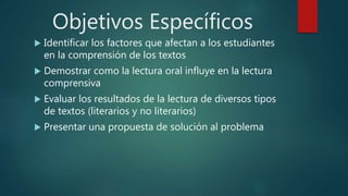 Objetivos Específicos
 Identificar los factores que afectan a los estudiantes
en la comprensión de los textos
 Demostrar como la lectura oral influye en la lectura
comprensiva
 Evaluar los resultados de la lectura de diversos tipos
de textos (literarios y no literarios)
 Presentar una propuesta de solución al problema
 