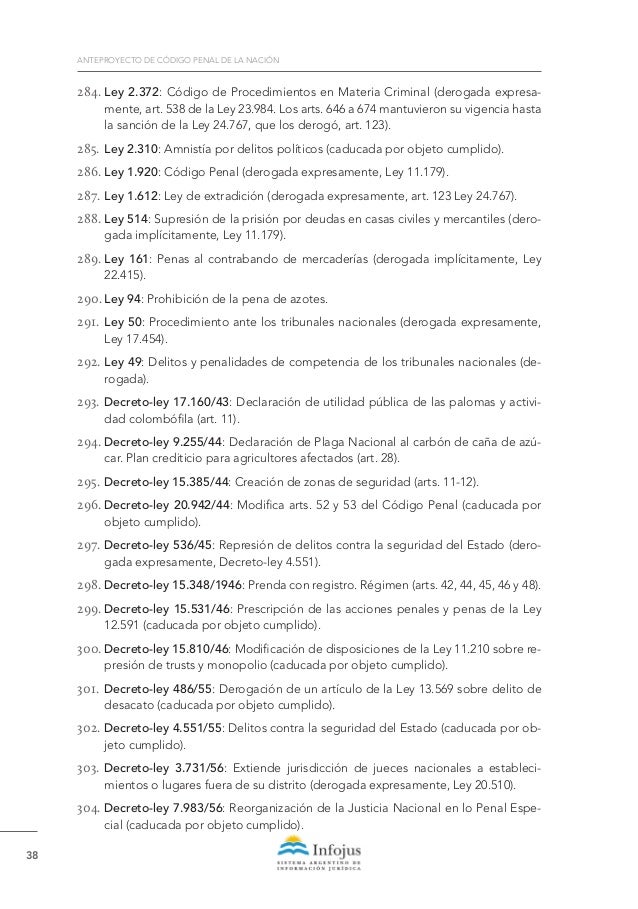 Anteproyecto Código Penal, Argentina.
