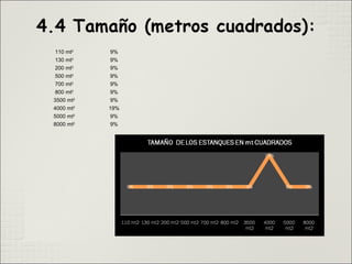 110 mt2
9%
130 mt2
9%
200 mt2
9%
500 mt2
9%
700 mt2
9%
800 mt2
9%
3500 mt2
9%
4000 mt2
19%
5000 mt2
9%
8000 mt2
9%
 