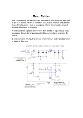 Marco Teórico
Este un dispositivo que se utiliza para mantener un nivel mínimo de agua, por
lo que si se excede activara la bomba de agua, la cual llenara el tanque hasta
llegar al nivel superior y este se encarga de detener la bomba para evitar el
derrame del agua en el recipiente.
A continuación se explica la construcción de la bomba de agua la cual en su
proceso de llenado del tanque sea automática, por medio de un circuito de
control.
El funcionamiento del circuito explicado ampliamente, lo podemos observar en
el siguiente diagrama:
 