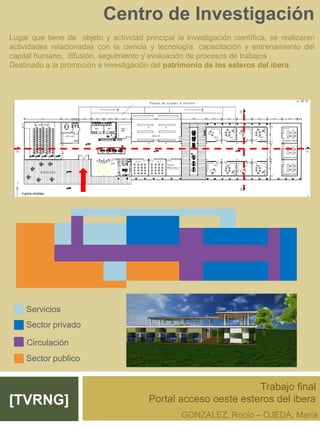 Centro de Investigación
Lugar que tiene de objeto y actividad principal la investigación científica, se realizaran
actividades relacionadas con la ciencia y tecnología, capacitación y entrenamiento del
capital humano, difusión, seguimiento y evaluación de procesos de trabajos .
Destinado a la promoción e investigación del patrimonio de los esteros del ibera.

Servicios
Sector privado
Circulación
Sector publico

[TVRNG]

Trabajo final
Portal acceso oeste esteros del ibera
GONZALEZ, Rocío – OJEDA, María

 