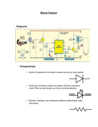 Marco Teórico:
 Diagrama
 Componentes:
 Diodo: Circulación de corriente a través de él en un solo sentido.
 Diodo Led: Emite luz cuando se polariza de forma directa la
unión PN en la cual circula por él una corriente eléctrica .
 Resistor: Introduce una resistencia eléctrica determinada entre
dos puntos.
 