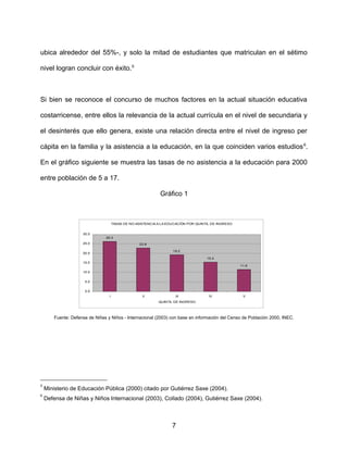 ubica alrededor del 55%-, y solo la mitad de estudiantes que matriculan en el sétimo
nivel logran concluir con éxito.5
Si bien se reconoce el concurso de muchos factores en la actual situación educativa
costarricense, entre ellos la relevancia de la actual currícula en el nivel de secundaria y
el desinterés que ello genera, existe una relación directa entre el nivel de ingreso per
cápita en la familia y la asistencia a la educación, en la que coinciden varios estudios6
.
En el gráfico siguiente se muestra las tasas de no asistencia a la educación para 2000
entre población de 5 a 17.
Gráfico 1
Fuente: Defensa de Niñas y Niños - Internacional (2003) con base en información del Censo de Población 2000, INEC.
5
Ministerio de Educación Pública (2000) citado por Gutiérrez Saxe (2004).
6
Defensa de Niñas y Niños Internacional (2003), Collado (2004), Gutiérrez Saxe (2004).
7
TASAS DE NO ASISTENCIA A LA EDUCACIÓN POR QUINTIL DE INGRESO
26.3
22.8
19.2
15.4
11.6
0.0
5.0
10.0
15.0
20.0
25.0
30.0
I II III IV V
QUINTIL DE INGRESO
 