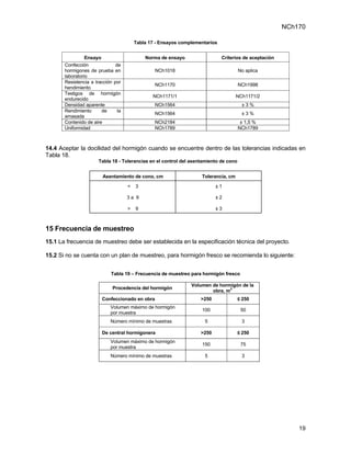 NCh170

                                         Tabla 17 - Ensayos complementarios


                 Ensayo                      Norma de ensayo                  Criterios de aceptación
       Confección              de
       hormigones de prueba en                   NCh1018                               No aplica
       laboratorio
       Resistencia a tracción por
                                                 NCh1170                               NCh1998
       hendimiento
       Testigos de hormigón
                                                NCh1171/1                            NCh1171/2
       endurecido
       Densidad aparente                         NCh1564                                ±3%
       Rendimiento      de      la
                                                 NCh1564                                ±3%
       amasada
       Contenido de aire                         NCh2184                                ± 1,5 %
       Uniformidad                               NCh1789                               NCh1789



14.4 Aceptar la docilidad del hormigón cuando se encuentre dentro de las tolerancias indicadas en
Tabla 18.
                       Tabla 18 - Tolerancias en el control del asentamiento de cono


                         Asentamiento de cono, cm                   Tolerancia, cm

                                     <   3                                 ±1

                                     3a 9                                  ±2

                                     >   9                                 ±3



15 Frecuencia de muestreo
15.1 La frecuencia de muestreo debe ser establecida en la especificación técnica del proyecto.

15.2 Si no se cuenta con un plan de muestreo, para hormigón fresco se recomienda lo siguiente:


                             Tabla 19 – Frecuencia de muestreo para hormigón fresco

                                                                Volumen de hormigón de la
                              Procedencia del hormigón
                                                                        obra, m3
                        Confeccionado en obra                       >250             ≤ 250
                             Volumen máximo de hormigón
                                                                    100                 50
                             por muestra
                             Número mínimo de muestras               5                  3

                        De central hormigonera                      >250             ≤ 250
                             Volumen máximo de hormigón
                                                                    150                 75
                             por muestra
                             Número mínimo de muestras               5                  3




                                                                                                            19
 