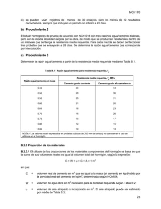 NCh170

iii) se pueden usar registros de menos de 30 ensayos, pero no menos de 10 resultados
     consecutivos, siempre que incluyan un período no inferior a 45 días.

b) Procedimiento 2

Efectuar hormigones de prueba de acuerdo con NCh1018 con tres razones agua/cemento distintas,
pero con la misma docilidad exigida por la obra, de modo que se produzcan resistencias dentro de
un intervalo que contenga la resistencia media requerida. Para cada mezcla se deben confeccionar
tres probetas que se ensayarán a 28 días. Se determina la razón agua/cemento que corresponde
por interpolación.

c) Procedimiento 3

Determinar la razón agua/cemento a partir de la resistencia media requerida mediante Tabla B.1.


                      Tabla B.1 - Razón agua/cemento para resistencia requerida, f
                                                                                   r


                                                     Resistencia media requerida, f , MPa
                                                                                     r
  Razón agua/cemento en masa
                                         Cemento grado corriente         Cemento grado alta resistencia

               0,45                                 34                                   43

               0,50                                 29                                   36

               0,55                                 25                                   31

               0,60                                 21                                   26

               0,65                                 18                                   23

               0,70                                 16                                   20

               0,75                                 14                                   17

               0,80                                 12                                   15

               0,85                                 10                                   13

 NOTA - Los valores están expresados en probetas cúbicas de 200 mm de arista y no consideran el uso de
 aditivos en el hormigón.



B.2.3 Proporción de los materiales

B.2.3.1 El cálculo de las proporciones de los materiales componentes del hormigón se basa en que
la suma de sus volúmenes reales es igual al volumen total del hormigón, según la expresión:

                                          C + W + u + G + A = 1 m3

en que:

    C     =    volumen real de cemento en m3 que es igual a la masa del cemento en kg dividido por
               la densidad real del cemento en kg/m3, determinada según NCh154;

    W     =    volumen de agua libre en m3 necesario para la docilidad requerida según Tabla B.2;

    u     =    volumen de aire atrapado o incorporado en m3. El aire atrapado puede ser estimado
               por medio de Tabla B.3;
                                                                                                             23
 