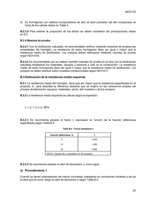 NCh170


b) En hormigones con aditivos incorporadores de aire, el valor promedio del aire incorporado se
   toma de los valores dados en Tabla 4.

B.2.3.5 Para estimar la proporción de los áridos se deben considerar las prescripciones dadas
en 6.5.

B.2.4 Mezclas de prueba

B.2.4.1 Con la dosificación calculada, es recomendable verificar mediante muestras de pruebas las
propiedades del hormigón. La resistencia de estos hormigones debe ser igual o mayor que la
resistencia media de dosificación. Los ensayos deben efectuarse mediante mezclas de prueba
según NCh1018.

B.2.4.2 Es recomendable que se realicen también mezclas de prueba en la obra con la dosificación
calculada empleando los materiales, equipos y personal a usar en la construcción. La resistencia
media de estos hormigones debe ser igual o mayor que la resistencia media de dosificación. Los
ensayos se deben efectuar sobre muestras confeccionadas según NCh1017.

B.3 Estimación de la resistencia media requerida

B.3.1 La resistencia media del hormigón, tiene que ser mayor que la resistencia especificada en el
proyecto, fc, para absorber la diferencia aleatoria que se origina en las variaciones propias del
proceso de fabricación (equipos, materiales, otros), del muestreo o de los ensayos.

B.3.2 La resistencia media requerida se calcula según la expresión:



    fr    fc    t x s   MPa



B.3.2.1 Se recomienda adoptar el factor t, expresado en función de la fracción defectuosa
especificada según Tabla B.4.

                                            Tabla B.4 - Factor estadístico t

                              fracción defectuosa, %                           t

                                        5                                 1,645

                                       10                                 1,282

                                       20                                 0,842

                         NOTA - Valores de t, consideran n≥ 30 muestras



B.3.2.2 Se recomienda adoptar el valor de desviación, s, como sigue:

a) Procedimiento 1

Cuando se tienen antecedentes del mismo contratista, trabajando en condiciones similares a las de
la obra que se inicia, elegir el valor de desviación s según Tabla B.5.



                                                                                               25
 