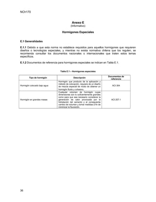 NCh170


                                            Anexo E
                                           (Informativo)

                                  Hormigones Especiales


E.1 Generalidades

E.1.1 Debido a que esta norma no establece requisitos para aquellos hormigones que requieren
diseños o tecnologías especiales, y mientras no exista normativa chilena que los regulen, se
recomienda consultar los documentos nacionales o internacionales que traten estos temas
específicos.

E.1.2 Documentos de referencia para hormigones especiales se indican en Tabla E.1.


                                 Tabla E.1 – Hormigones especiales

                                                                             Documentos de
        Tipo de hormigón                      Descripción
                                                                               referencia
                               Hormigón que producto de la aplicación y
                               método de colocación, requiere de un diseño
Hormigón colocado bajo agua    de mezcla especial de modo de obtener un         ACI 304
                               hormigón fluido y cohesivo.
                               Cualquier volumen de hormigón cuyas
                               dimensiones son lo suficientemente grandes
                               como para que sea necesario considerar la
Hormigón en grandes masas      generación de calor provocada por la            ACI 207.1
                               hidratación del cemento y el consiguiente
                               cambio de volumen y tomar medidas a fin de
                               minimizar la fisuración.




36
 