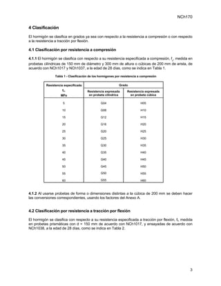 NCh170

4 Clasificación
El hormigón se clasifica en grados ya sea con respecto a la resistencia a compresión o con respecto
a la resistencia a tracción por flexión.

4.1 Clasificación por resistencia a compresión

4.1.1 El hormigón se clasifica con respecto a su resistencia especificada a compresión, fc, medida en
probetas cilíndricas de 150 mm de diámetro y 300 mm de altura o cúbicas de 200 mm de arista, de
acuerdo con NCh1017 y NCh1037, a la edad de 28 días, como se indica en Tabla 1.

                Tabla 1 - Clasificación de los hormigones por resistencia a compresión

          Resistencia especificada                          Grado
                    fc,               Resistencia expresada      Resistencia expresada
                   MPa                 en probeta cilíndrica       en probeta cúbica

                     5                         G04                         H05

                    10                         G08                         H10

                    15                         G12                         H15

                    20                         G16                         H20

                    25                         G20                         H25

                    30                         G25                         H30

                    35                         G30                         H35

                    40                         G35                         H40

                    45                         G40                         H45

                    50                         G45                         H50

                    55                         G50                         H55

                    60                         G55                         H60



4.1.2 Al usarse probetas de forma o dimensiones distintas a la cúbica de 200 mm se deben hacer
las conversiones correspondientes, usando los factores del Anexo A.


4.2 Clasificación por resistencia a tracción por flexión

El hormigón se clasifica con respecto a su resistencia especificada a tracción por flexión, ft, medida
en probetas prismáticas con d = 150 mm de acuerdo con NCh1017, y ensayadas de acuerdo con
NCh1038, a la edad de 28 días, como se indica en Tabla 2.




                                                                                                    3
 