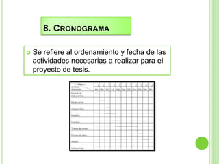 8. CRONOGRAMA
 Se refiere al ordenamiento y fecha de las
actividades necesarias a realizar para el
proyecto de tesis.
 