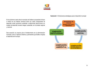 14
En los próximos cuatro años el municipio de Caldas se proyectará al futuro
a través de una relación armónica entre sus cuatro componentes de
desarrollo: social, económico, ambiental e institucional; dando forma a un
modelo de desarrollo humano integral, sostenible, en el contexto regional
y nacional.
Este escenario se propone para el fortalecimiento de la administración
municipal, como un ejercicio dinámico y permanente que facilita e impulsa
el desarrollo del municipio.
Ilustración 1: Dimensiones estratégicas para el desarrollo municipal
MUNICIPIO DE
CALDAS
DESARROLLO INCLUYENTE Y
PARTICIPATIVO
DIMENSIÓN
SOCIAL
DIMENSIÓN
ECONÓMICA
DIMENSIÓN
AMBIENTAL
DIMENSIÓN
INSTITUCIONAL
 