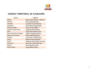 3
CONSEJO TERRITORIAL DE PLANEACIÓN
Sector Nombre
Mujeres Blanca Inés Sánchez Sánchez
Artesanos Gloria Elssy Montoya
Transporte Luz María Soto Restrepo
Empresarios Carlos David Ángel Ángel
Diócesis de Caldas Cesar Alcides Balbín
Consejo de Política Social Alejandro Ruiz Romero
Salud Jorge Iván Álvarez Soto
Red de Participación Ciudadana Omaira Sepúlveda Galvis
Medios de Comunicación Eddie Vélez Benjumea
Educación Luis Carlos Tirado Franco
Cultura Gladis Arrubla Sánchez
Deporte Anderson David Johar Arrubla
Asocomunal Bertha Luz Castrillón Villa
Corpodil Rocío Quintero Cano
Mesa Ambiental Diego Molina Flórez
 