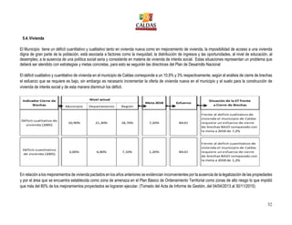 32
5.4.Vivienda
El Municipio tiene un déficit cuantitativo y cualitativo tanto en vivienda nueva como en mejoramiento de vivienda, la imposibilidad de acceso a una vivienda
digna de gran parte de la población, está asociada a factores como la inequidad, la distribución de ingresos y las oportunidades, al nivel de educación, al
desempleo, a la ausencia de una política social seria y consistente en materia de vivienda de interés social. Estas situaciones representan un problema que
deberá ser atendido con estrategias y metas concretas, para esto se seguirán las directrices del Plan de Desarrollo Nacional
El déficit cualitativo y cuantitativo de vivienda en el municipio de Caldas corresponde a un 10,9% y 3% respectivamente, según el análisis de cierre de brechas
el esfuerzo que se requiere es bajo, sin embargo es necesario incrementar la oferta de vivienda nueva en el municipio y el suelo para la construcción de
vivienda de interés social y de esta manera disminuir los déficit.
En relación a los mejoramientos de vivienda pactados en los años anteriores se evidencian inconvenientes por la ausencia de la legalización de las propiedades
y por el área que se encuentra establecida como zona de amenaza en el Plan Básico de Ordenamiento Territorial como zonas de alto riesgo lo que impidió
que más del 80% de los mejoramientos proyectados se lograran ejecutar. (Tomado del Acta de Informe de Gestión, del 04/04/2013 al 30/11/2015)
 