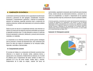 42
6. DIMENSIÓN ECONÓMICA
La dimensión económica se entiende como la capacidad de transformación
productiva y generación de valor agregado, competitividad, innovación
empresarial y emprendimiento; generación y retención de excedentes,
atracción de inversiones, desarrollo económico local y construcción de
sistemas productivos; también está relacionada con la economía solidaria
e incluyente.
Desde el punto de vista de la competitividad territorial, esta dimensión se
orienta a la construcción de sistemas productivos territoriales que propicien
el desarrollo económico local. En esta dimensión se tienen en cuenta las
formas de apropiación, producción, distribución y consumo de los recursos
materiales y no materiales
La comprensión de la dinámica económica permite generar estrategias
para la promoción y fomento del desarrollo local, crear condiciones para
asumir los retos que implica la competencia en los mercados locales,
regionales, nacionales e internacionales.
6.1.Comportamiento sectorial
El municipio de Caldas en su componente de dimensión económica hace
referencia a la creación de mercados verdes, asistencia técnica y
agropecuaria a los campesinos, fortalecimiento de alianzas con el comité
de cafeteros para el mejoramiento del sector, también se refiere a la
aplicación de la ley del primer empleo, empleo digno y decente,
fortalecimiento de la bolsa de empleo, creación del banco de
oportunidades, capacitación empresarial, plan de estímulos para empresas
Pymes, revisión del plan de ordenamiento territorial y promoción de un
centro de competitividad. La creación o mejoramiento de los aspectos
anteriores permitirá mejor las condiciones de vida de la población Caldeña.
En términos generales, el crecimiento del municipio está intrínsecamente relacionado con
el proceso de expansión de la urbanización y del comercio, lo que ha generado
fragmentación predial y descomposición de la economía rural, significando un cambio
trascendental en la configuración espacial de la economía local, donde las actividades
agrícolas, pecuarias y artesanales se ven subordinadas, en el perímetro urbano, por
aquellas de tipo comercial, fundamentalmente por el sector servicios, y en menor medida
por la industria (Municipio de Caldas, 2015)
Ilustración 14: Participación sectorial
Industria
manufacture
ra
15%
Comercio
8%
Intermediaci
ón financiera
3%
Petróleo y
gas natural
0%
Actividades
inmobiliarias
4%
Otros
70%
 