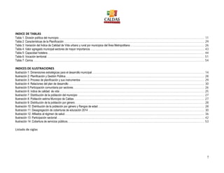7
INDICE DE TABLAS
Tabla 1: División política del municipio......................................................................................................................................................... 11
Tabla 2: Características de la Planificación.................................................................................................................................................... 29
Tabla 3: Variación del Índice de Calidad de Vida urbano y rural por municipios del Área Metropolitana.............................................................................. 26
Tabla 4: Valor agregado municipal sectores de mayor importancia ........................................................................................................................ 43
Tabla 5: Capacidad hotelera..................................................................................................................................................................... 44
Tabla 6: Vocación territorial...................................................................................................................................................................... 51
Tabla 7: Cerros.................................................................................................................................................................................... 54
INDICES DE ILUSTRACIONES
Ilustración 1: Dimensiones estratégicas para el desarrollo municipal ...................................................................................................................... 14
Ilustración 2: Planificación y Gestión Pública.................................................................................................................................................. 28
Ilustración 3: Proceso de planificación y sus instrumentos .................................................................................................................................. 29
Ilustración 4: Relaciones del plan de desarrollo............................................................................................................................................... 30
Ilustración 5 Participación comunitaria por sectores.......................................................................................................................................... 26
Ilustración 6: índice de calidad de vida ........................................................................................................................................................ 25
Ilustración 7: Distribución de la población del municipio ..................................................................................................................................... 27
Ilustración 8: Población estima Municipio de Caldas ......................................................................................................................................... 27
Ilustración 9: Distribución de la población por género........................................................................................................................................ 28
Ilustración 10: Distribución de la población por género y Rangos de edad................................................................................................................ 28
Ilustración 11: Desagregación de coberturas de educación 2014 .......................................................................................................................... 30
Ilustración 12: Afiliados al régimen de salud................................................................................................................................................... 36
Ilustración 13: Participación sectorial........................................................................................................................................................... 42
Ilustración 14: Cobertura de servicios públicos................................................................................................................................................ 53
Listado de siglas
 