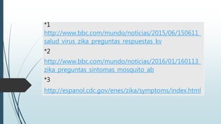 *1
http://www.bbc.com/mundo/noticias/2015/06/150611_
salud_virus_zika_preguntas_respuestas_kv
*2
http://www.bbc.com/mundo/noticias/2016/01/160113_
zika_preguntas_sintomas_mosquito_ab
*3
http://espanol.cdc.gov/enes/zika/symptoms/index.html
 