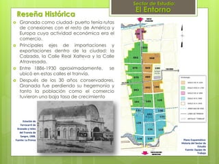 Anteproyecto revitalizacion mercado municipal de granada, nicaragua Slide 19