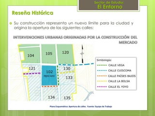 Anteproyecto revitalizacion mercado municipal de granada, nicaragua Slide 20