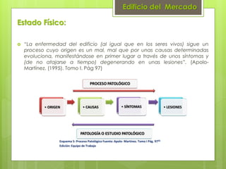 Anteproyecto revitalizacion mercado municipal de granada, nicaragua Slide 66