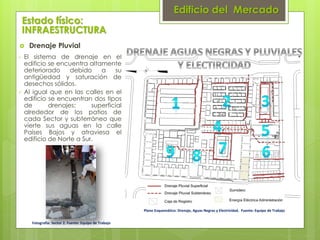 Anteproyecto revitalizacion mercado municipal de granada, nicaragua Slide 71
